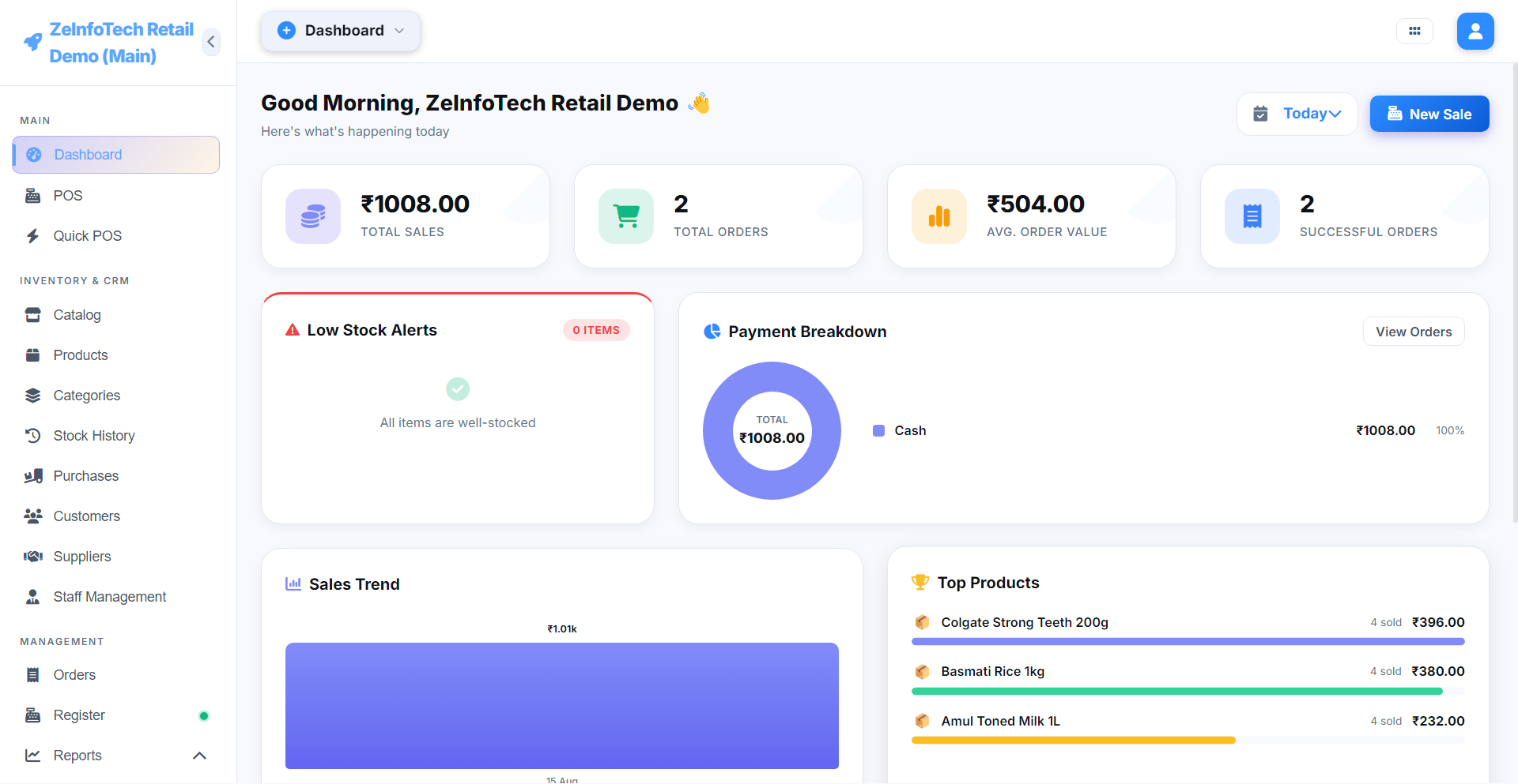 ZeInfoTech POS Dashboard — total sales, orders, payment breakdown, sales trend and top products